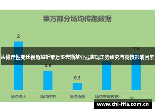 从稳定性变迁视角解析莱万多夫斯基亚冠表现走势研究与竞技影响因素