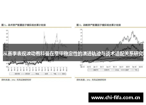 从赛季表现波动看科曼在意甲稳定性的演进轨迹与战术适配关系研究